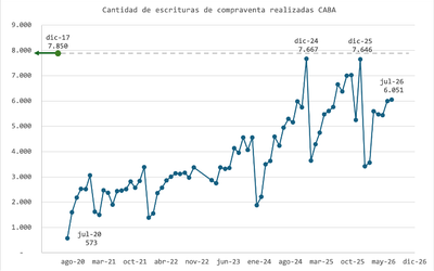 El clima que anticipó el anuncio del ministro.